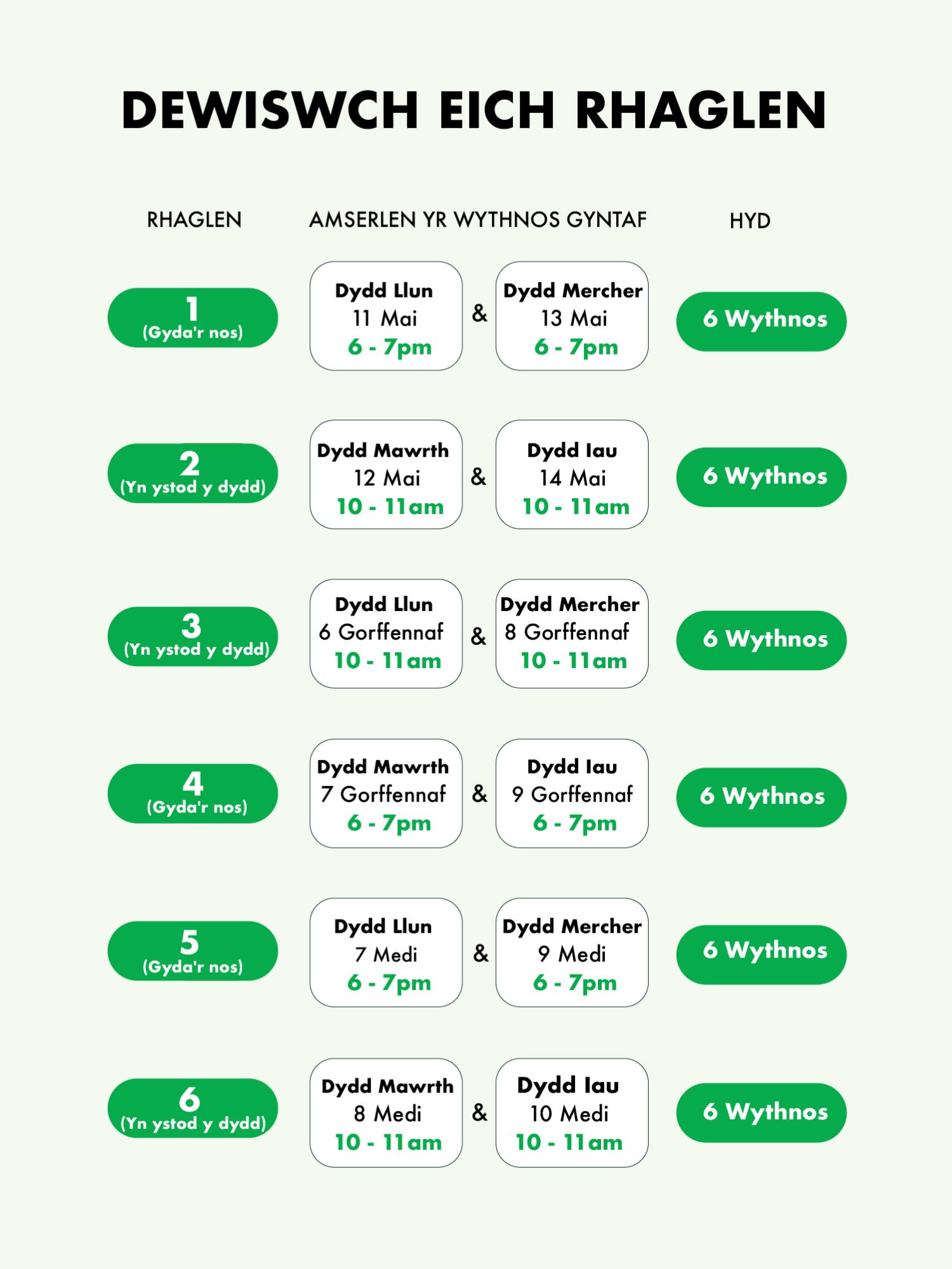 901 Walk you way to 5k Table - July Update - WELSH.jpg