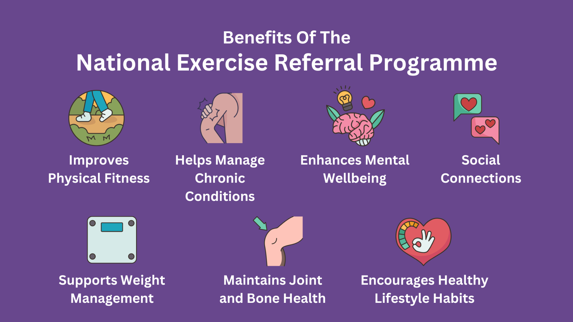 National Exercise Referral Programme (1).png National Exercise Referral Programme (1).png