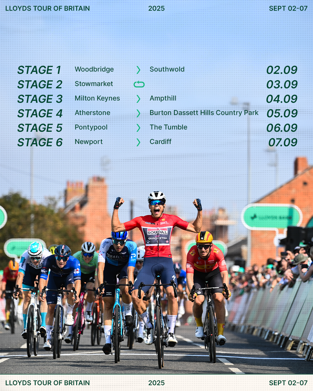 Wales To Host Final Two Stages Of The Lloyds Tour Of Britain Men in September 2025