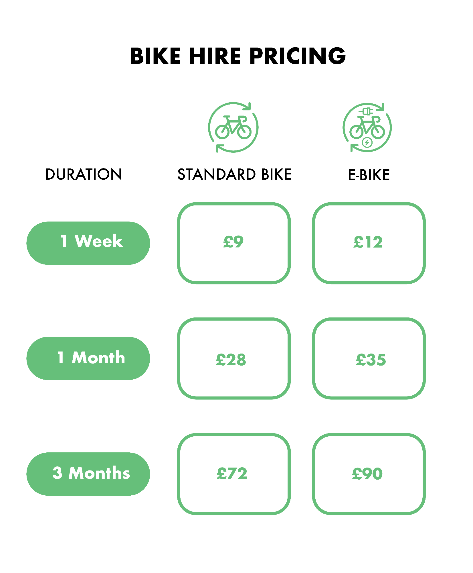 901 Bike Hire (1).png